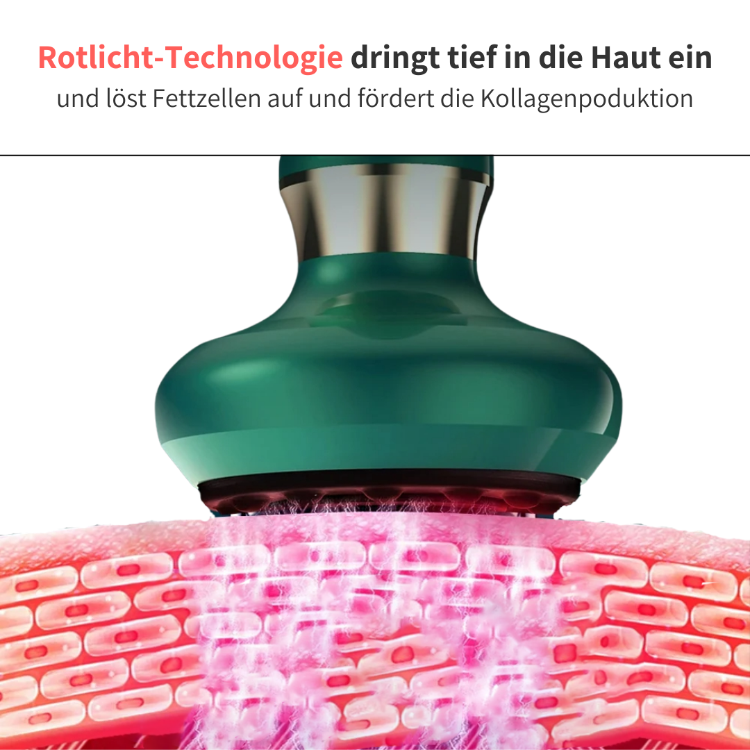 SKNLY™ 3in1 Hautstraffer inkl. Massage